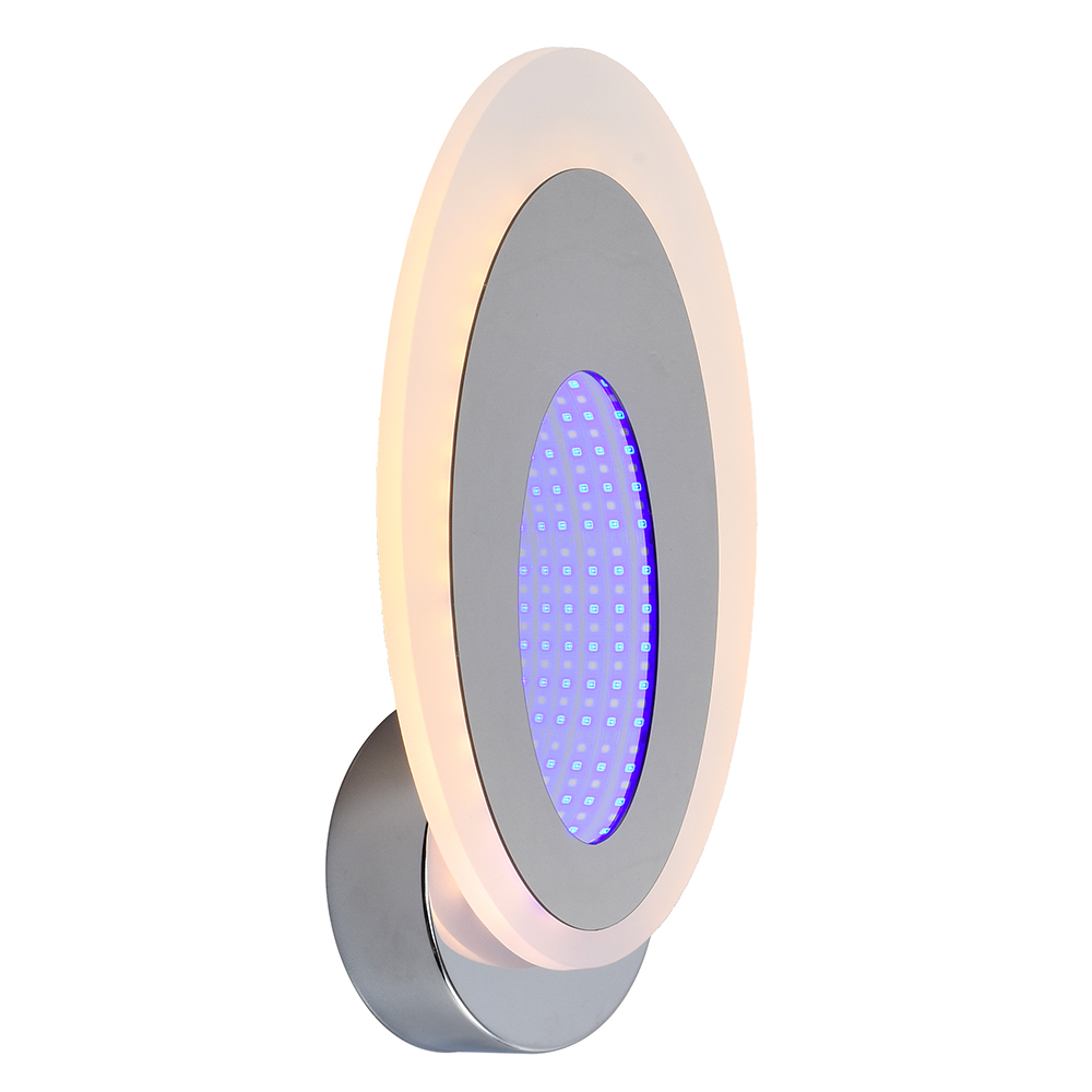 8091/1W CHR